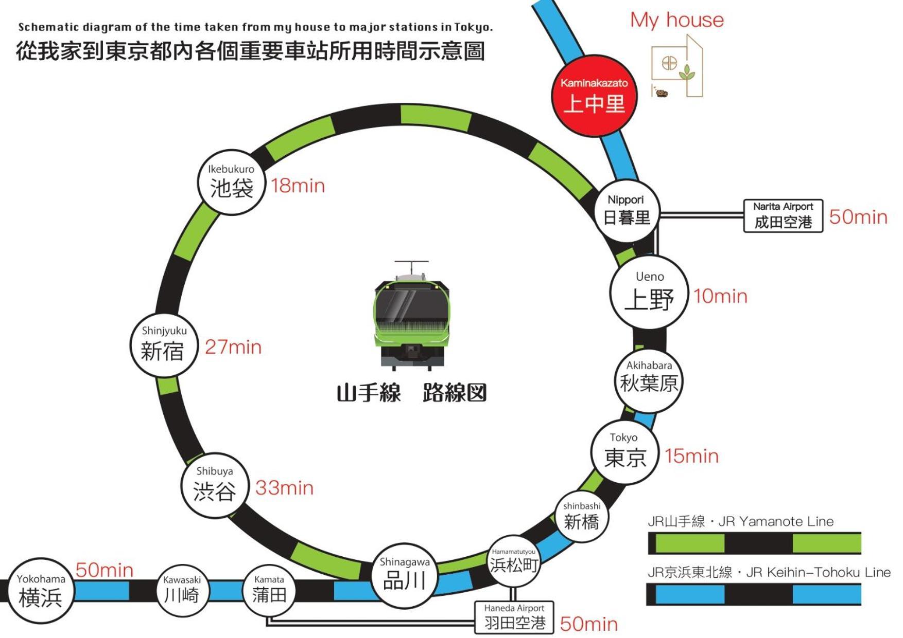 Xinyuan House Alloggio in famiglia *